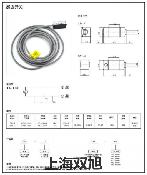 GMP-2A廠家【上海雙旭】