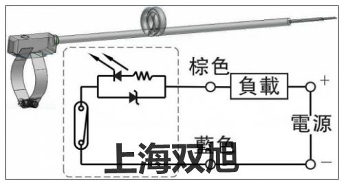 AN21R對比【上海雙旭】