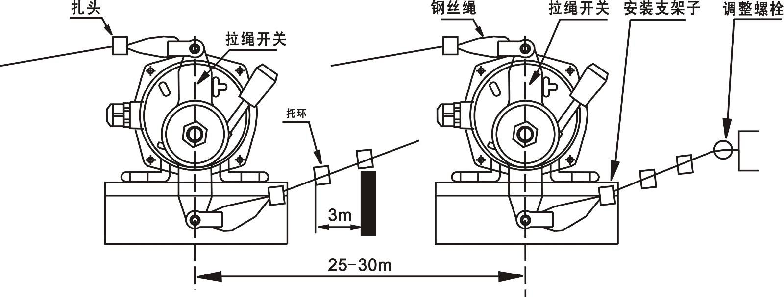 上海拉繩開關KSD-II