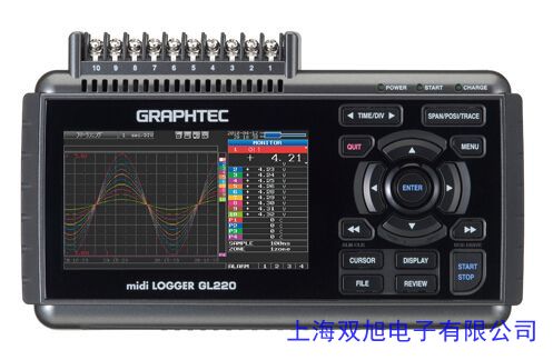 rԃھͷ̾GDS-2102Eʾ10MӛLβ@120,000wfms/s