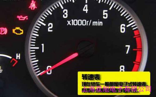 CZ-10,20固定磁性轉(zhuǎn)速表 測速精準(zhǔn) 誤差小 數(shù)顯控制儀