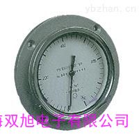CZ-10,20固定磁性轉(zhuǎn)速表 測速精準(zhǔn) 誤差小 數(shù)顯控制儀