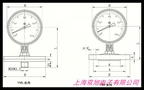 價格詢問在線客服隔膜式壓力表 不銹鋼壓力表 不銹鋼耐震隔膜壓力表