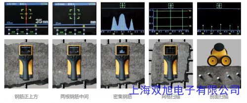 北京高鐵建GTJ-RBL+鋼筋保護(hù)層測(cè)定儀掃描型鋼筋位置檢測(cè)儀
